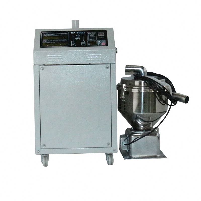 Power Tools Manufacturers In China - Çin Malı Endüstriyel Otomatik Malzeme Emme