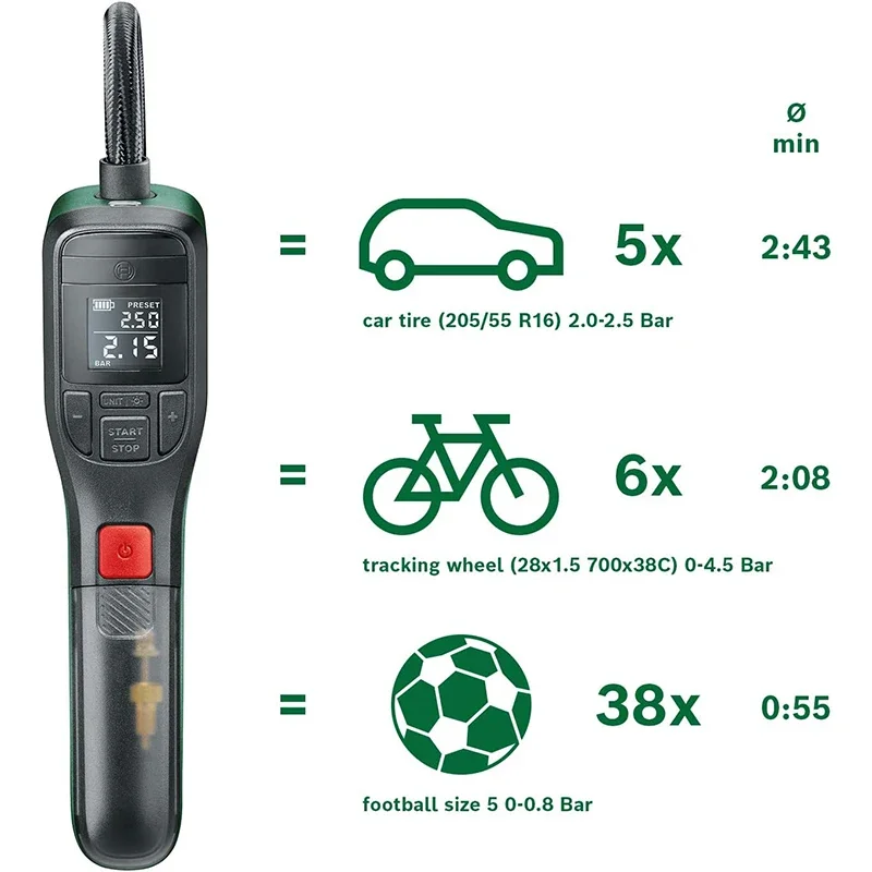 Bosch Elektrikli Hava Pompası  - Air Compressor Mini incelemesi ve fiyatı