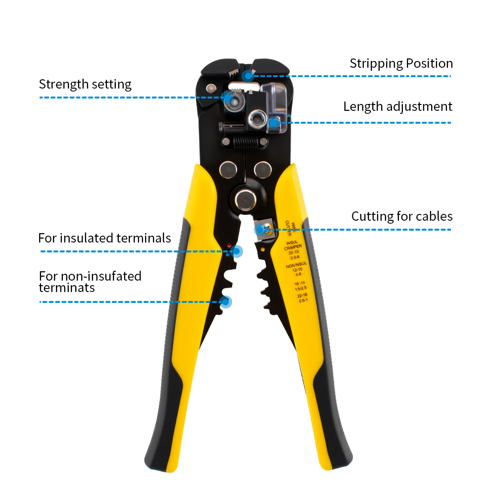 Çok Fonksiyonlu El Aleti Profe - Power Tools Germany incelemesi ve fiyatı