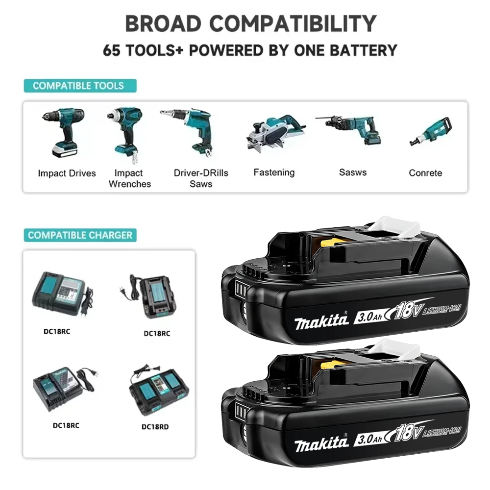 Makita BL1830B 18v 3000mah 100 - Power Tools Makita Set incelemesi ve fiyatı