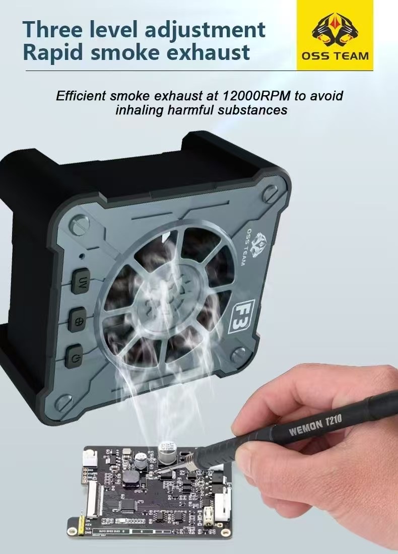 OSS Mini Güçlü Egzoz Fanı UV K - Power Tools That Are Green incelemesi ve fiyatı