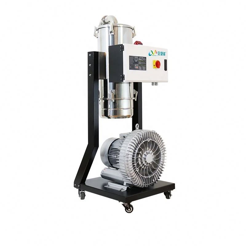 Çin Malı Endüstriyel Otomatik  - Power Tools Manufacturers In China incelemesi ve fiyatı
