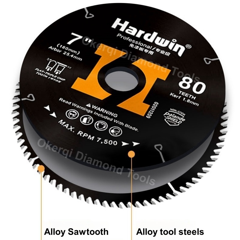 4/5/7/8/9 İnç Daire Testere Bı - Angle Grinder 4.5 incelemesi ve fiyatı