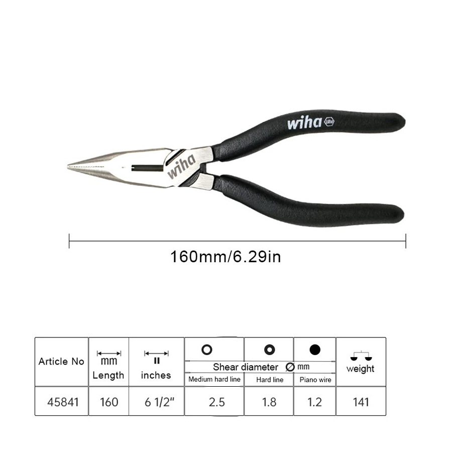 WIHA 1 Adet Keski Burun Pense  - Power Tools Germany incelemesi ve fiyatı