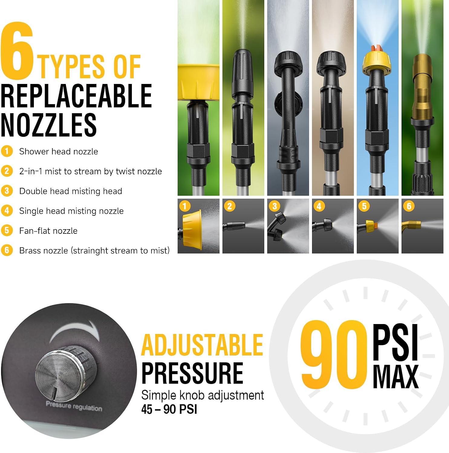 Kablosuz Sırt Tipi Püskürtücü  - Power Tools Yard incelemesi ve fiyatı