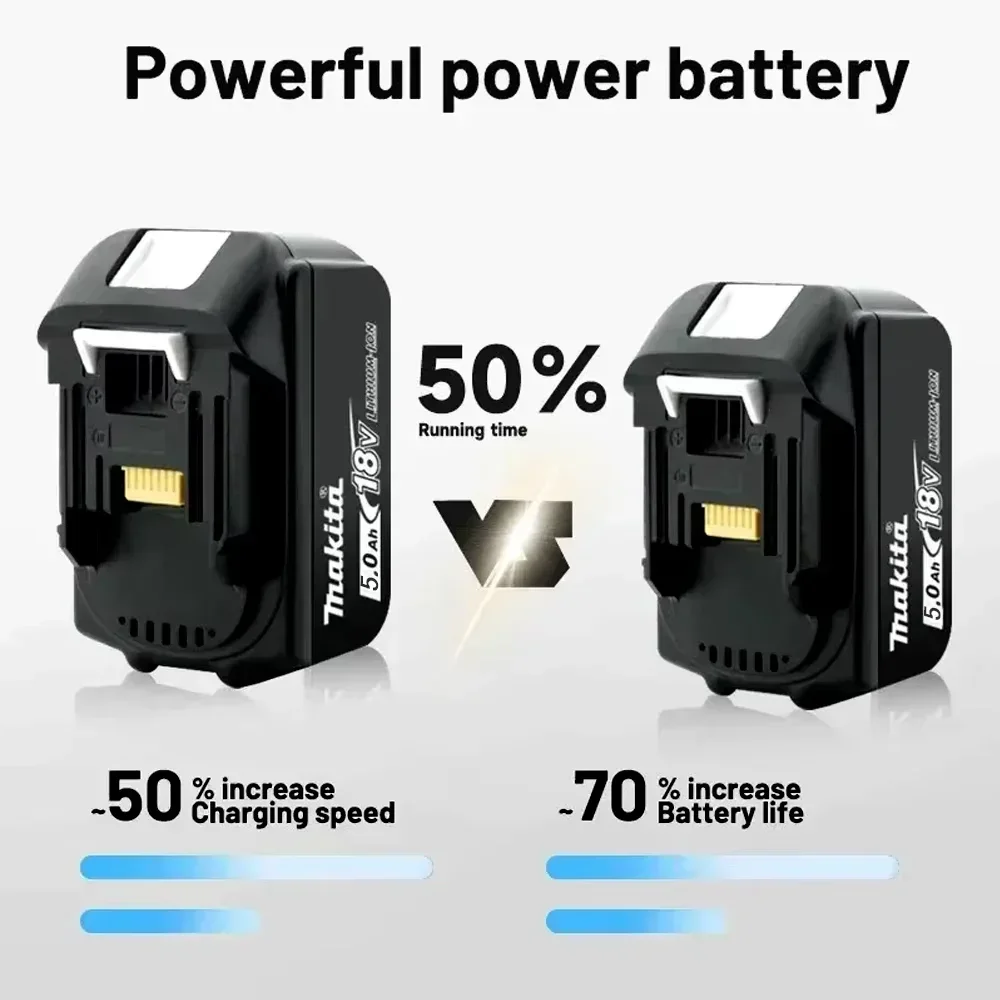 BL1860B Makita batarya 18V 5Ah - Power Tools Makita Set incelemesi ve fiyatı