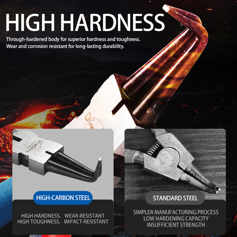 5 inç İç Dış Pense Sabitleme K - Power Tools Germany incelemesi ve fiyatı